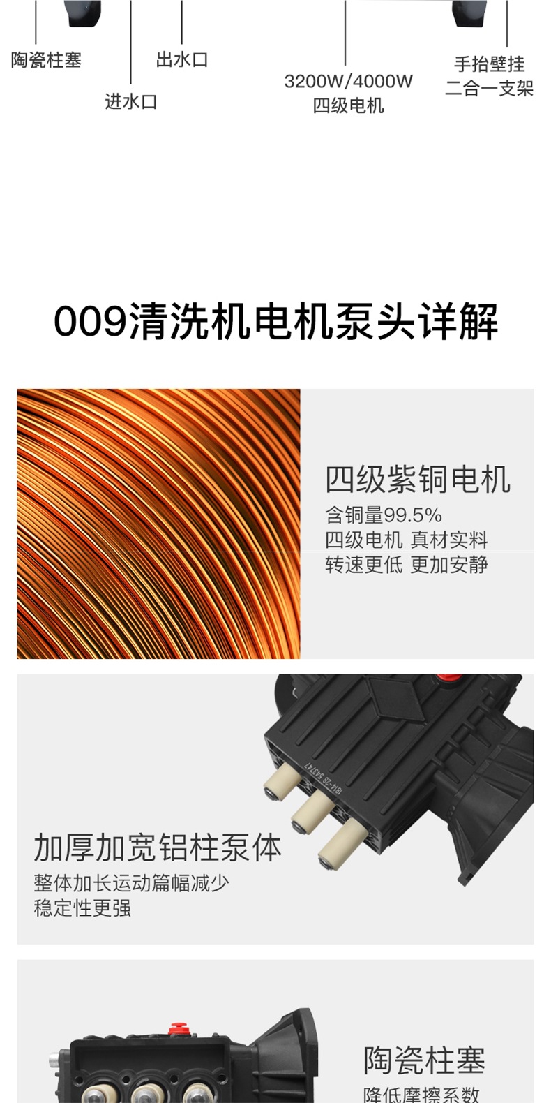 Sgg 2025 Model 009 Commercial Car Washing Machine, Hand-Held Wall-Mounted Dual-Purpose 3200/4000 Watt Four-Stage Motor Copper