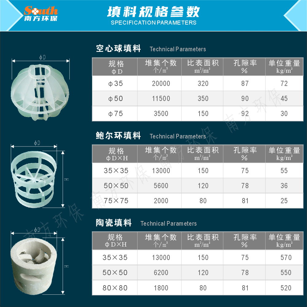 Բ����PP/PVC���������� �۱�ϩ��������� ������ˮ������������