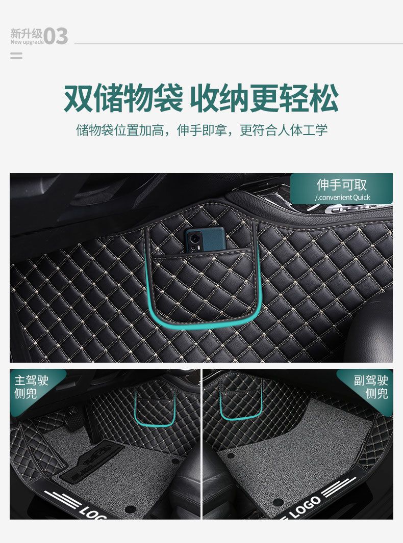 Suitable for Ford Explorer Car Floor Mats, Carpet Interior Accessories, Wire Loop Car Floor Mats