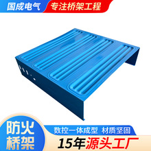 ���٘�ܿɶ��Ʋ�ʽ�бPʽ���������|������ȼ��\����͸��g