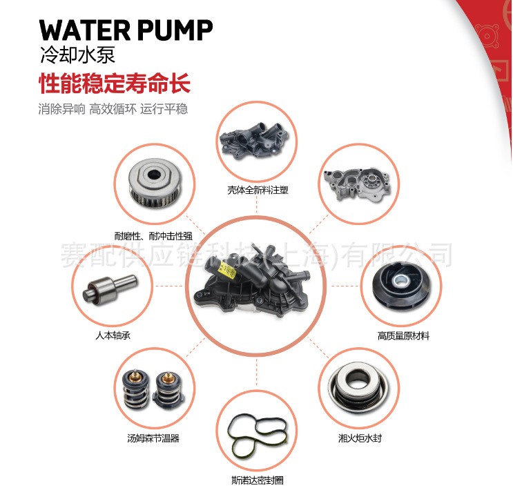 Applicable to Volkswagen Lavida 04E121600AT 5-hole water pump 04E121600BL 04E121600BJ