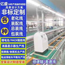 �����늳��b�乤�b�����늳حh�νM�b�������Ƅ��Դ���a������