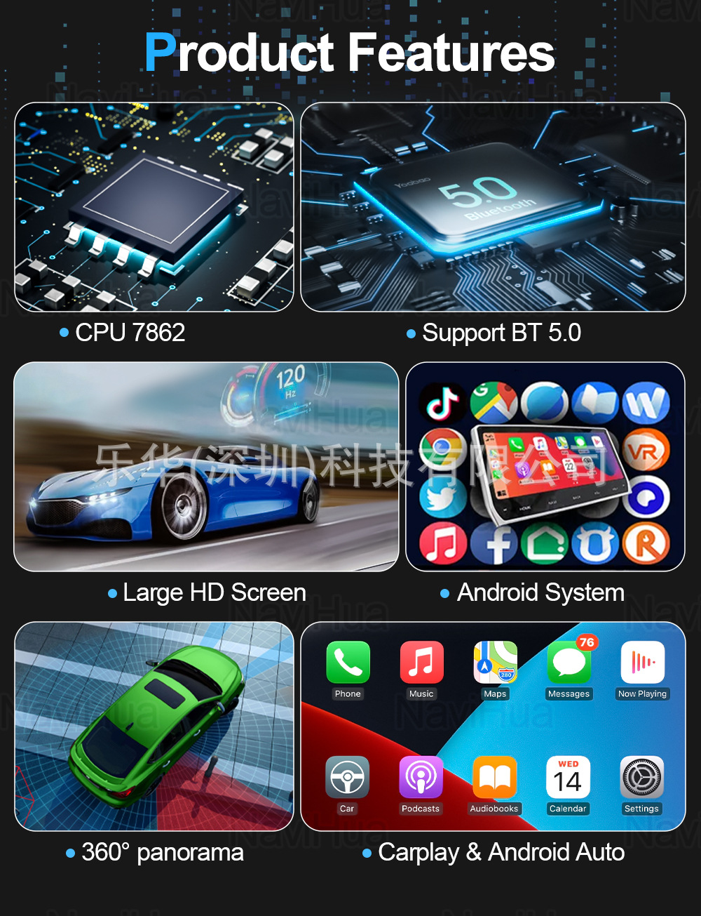Suitable for 05-11 Mercedes-Benz Ml/Gl Car Central Control Large Screen Navigation All-In-One Car Radio Android Display