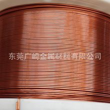 ������~���߾�΢�������ƽ�� ���@220�����~����΢������~�⾀