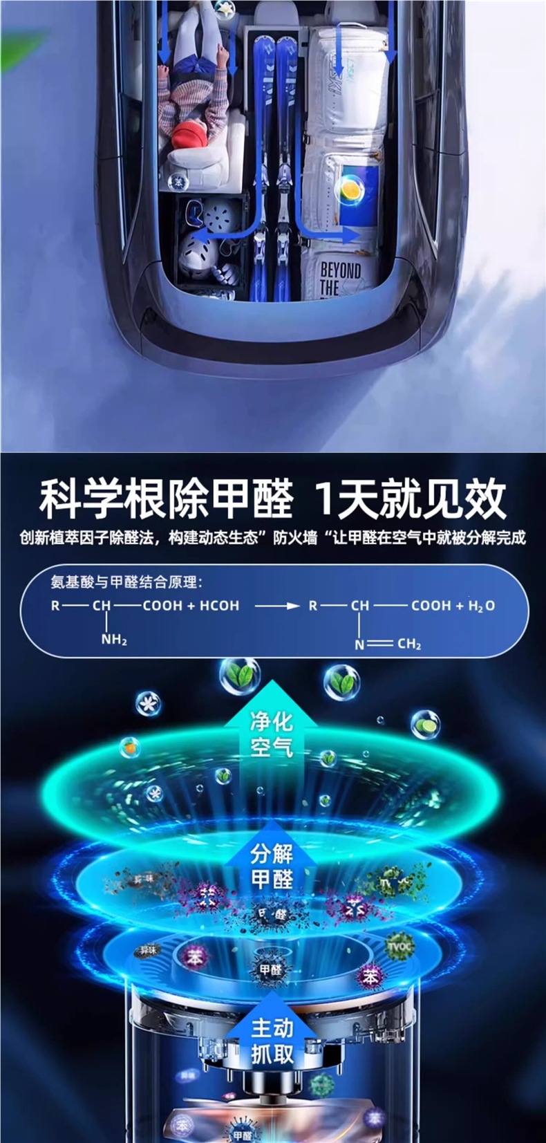 Car Air Purifier, New Car Odor Removal, Formaldehyde Removal, Car Spray Humidifier, Deodorizing Aromatherapy Machine