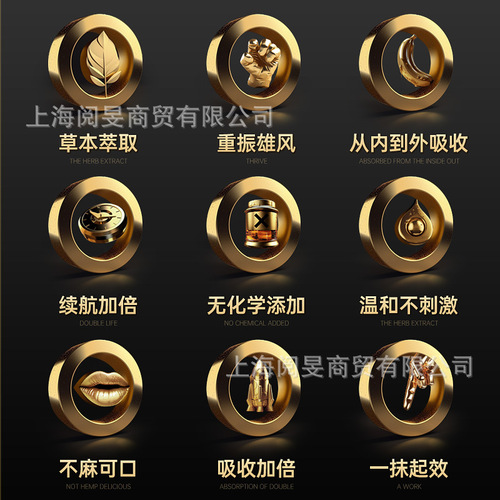 Dyclonine ointment Chuchen external delayed ointment long-lasting ointment men's private parts massage care desensitization products