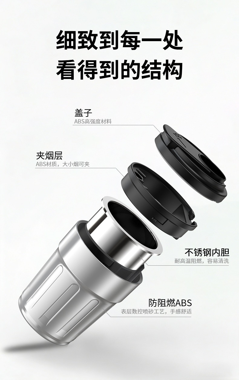 Creative Car Ashtray with Stainless Steel Inner Container, Lid, and LED Light for Nighttime Use, Universal Model