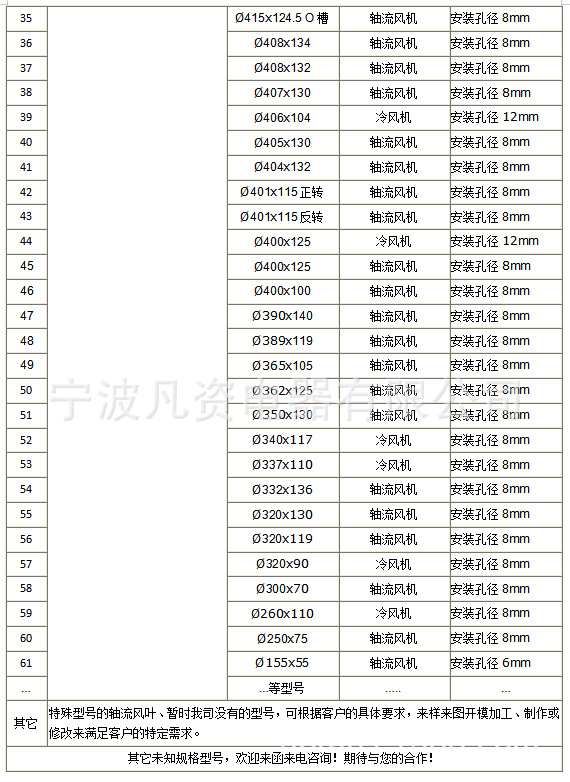 轴流风叶2 2023.6.27.png