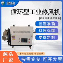 ѭ�h�͹��I���L�Cѭ�h�՚�ӟ����L���ӟ������I���øߜ؟��L�C