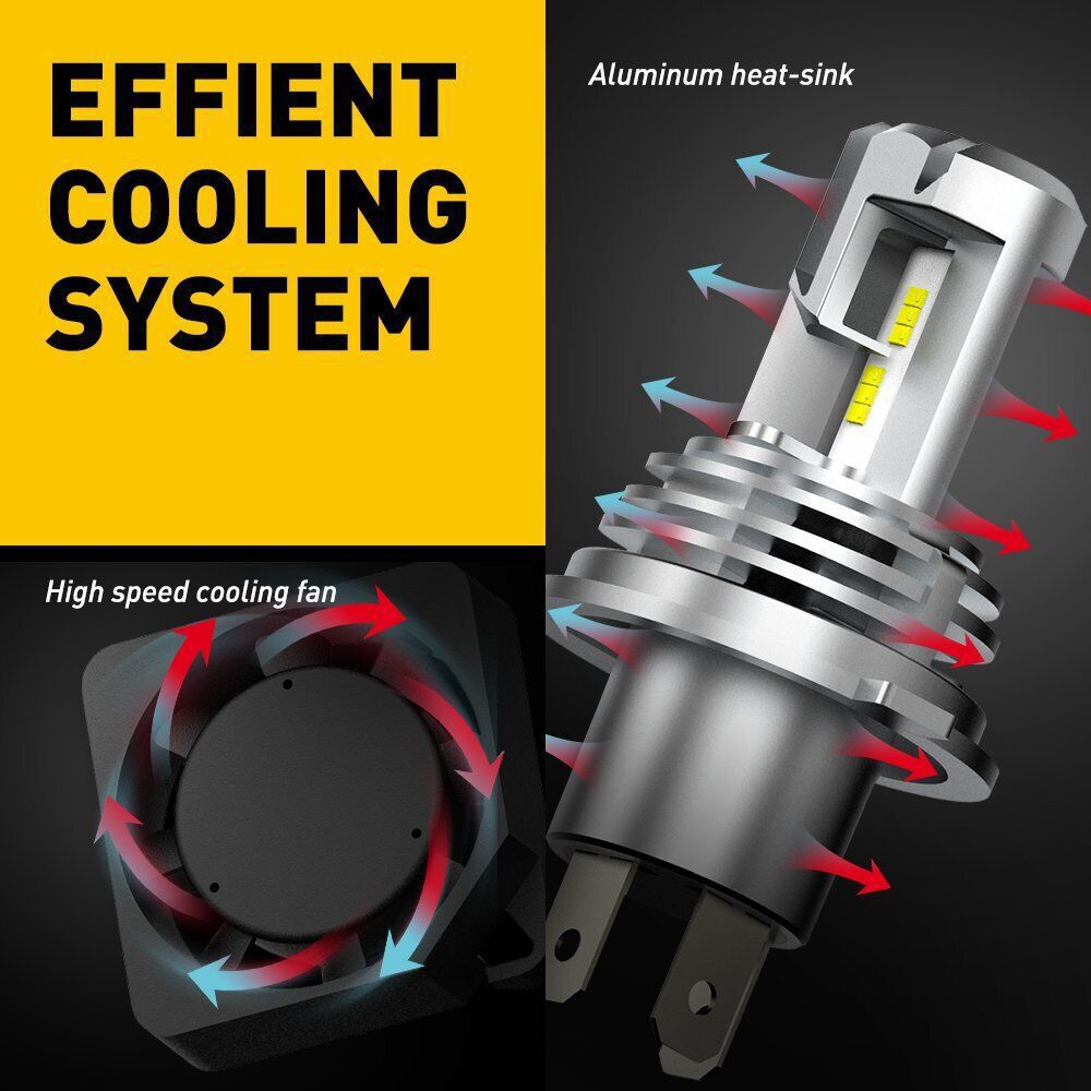 Cross-Border Exclusive Supply of M3 Car Led Headlights H7 H11 H8 Plug-In Integrated Front Headlights Car Lights Fog Light Modification