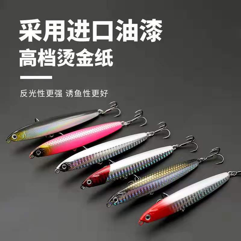 Sinking Minnow Fishing Lures 10g Haed Baits Fresh Water Bass Swimbait Tackle Gear