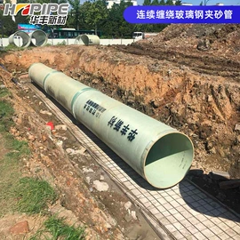 玻璃钢;PVC管;PE管