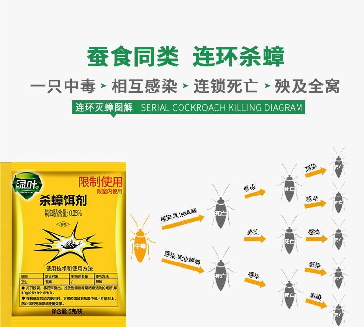 除蟑螂药粉克星绿叶杀蟑饵剂贴袋家用饵剂全一窝端强力灭蟑清50袋详情18