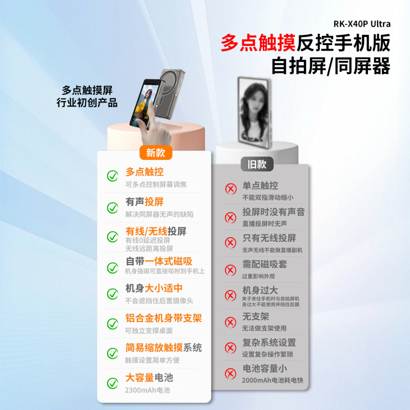 タッチ式スマホ自撮りスクリーン投影器、アルミ合金製、スタンド付き、音声投影、ネットセレブ配信撮影用神器|undefined