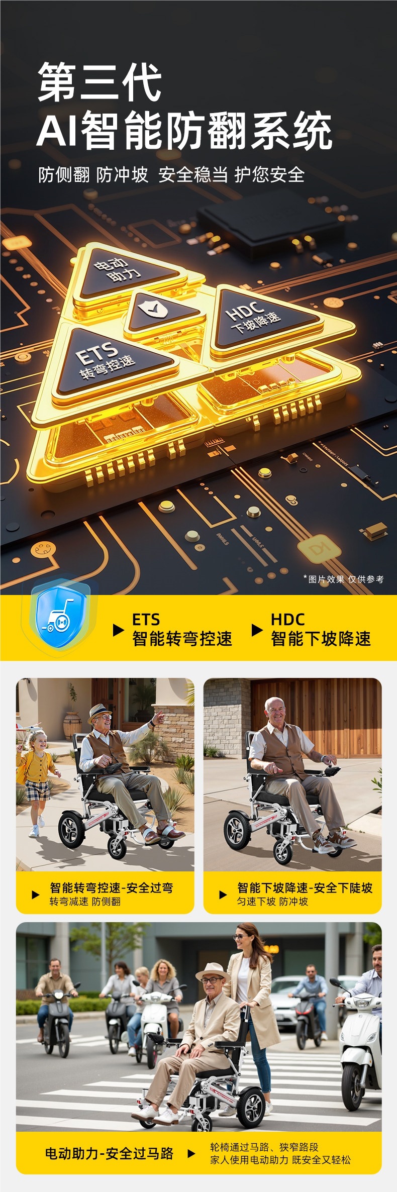 High-end new electric wheelchair, intelligent and fully automatic, specially designed for disabled and paralyzed elderly, foldable, lightweight, and luxurious mobility aid