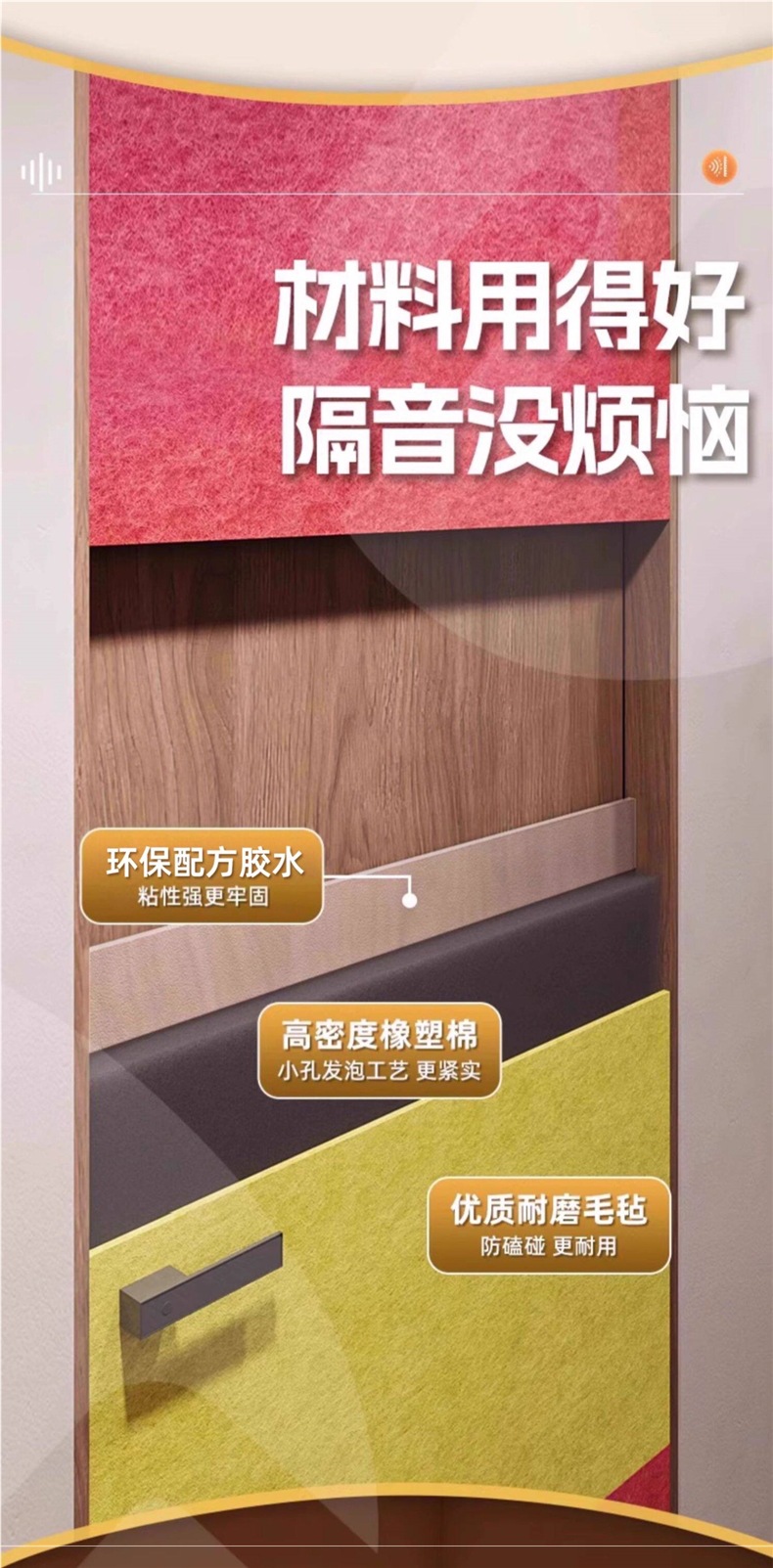 Super soundproof door sticker, soundproofing magic device for bedroom doors, soundproofing panels, noise reduction soundproofing cotton, sound-absorbing cotton
