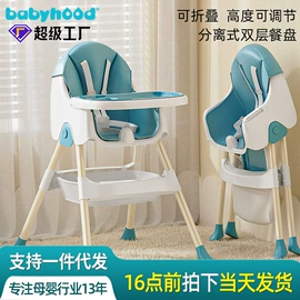 儿童座便器;婴儿浴盆;其他婴儿洗护