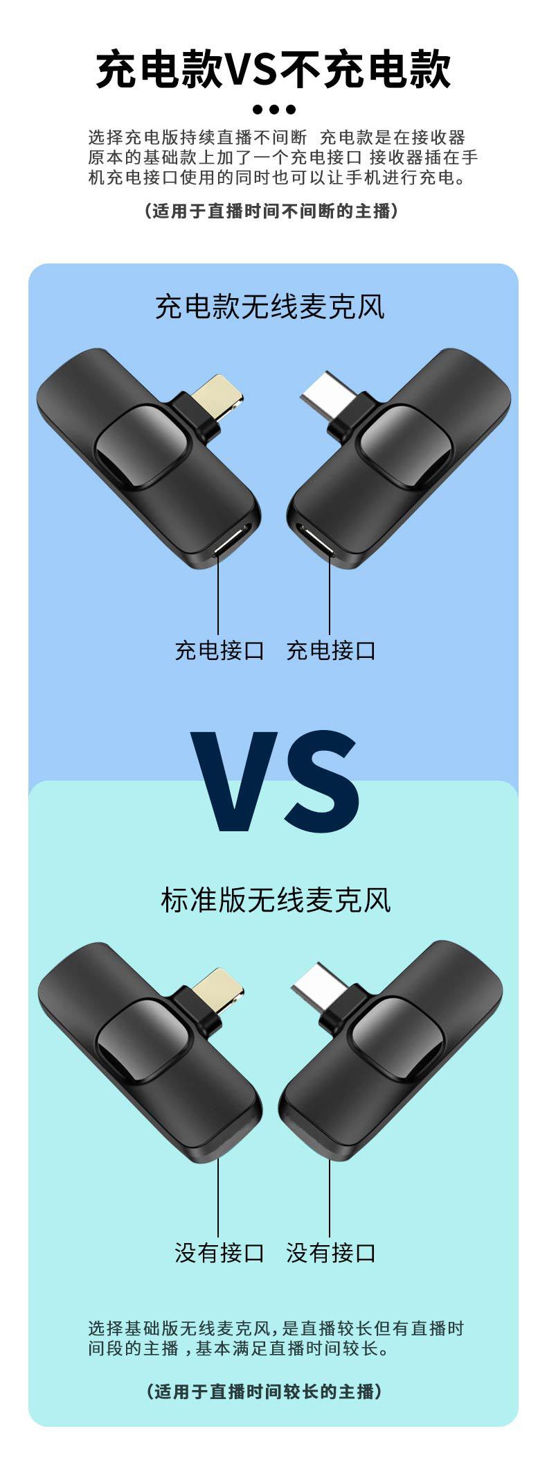 M21改过外观P苹果接口O1CN01N5f4eK1eS37q