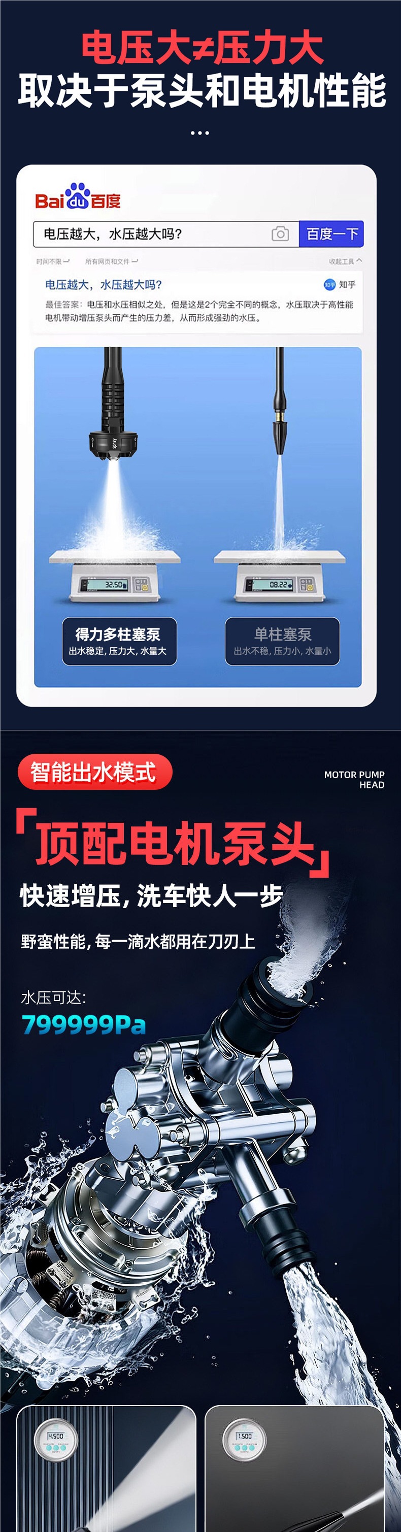Deli Car Wash High-Pressure Water Gun, Household Wireless Car Washer, High-Power Rechargeable Lithium Battery, Pressure-Boosting Cleaning Tool