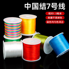 �¿�7̖��1.5mm��朾����Kdiy�ֹ����������Yƽ�Y���K���������K