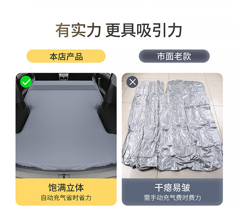 Weilai ES6/ES8/EC6/ES7/ET5 special inflatable mattress car rear air cushion bed trunk sleeping mat