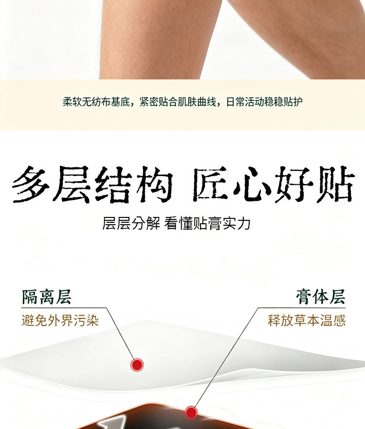 Miao Zu Ban Shan Herbal Warming Body Patches with Mugwort for Neck Shoulder Waist and Joint Areas specifications