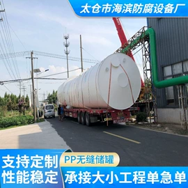 储罐;其他环保设备;化工成套设备