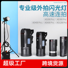 ţğAD-200+300+400+600+1200W PROηCTTLzӰW