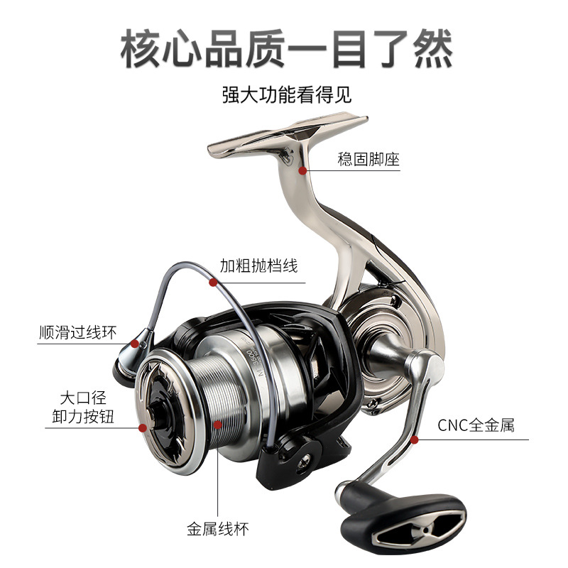 Todo metal anti-retorno de agua de mar rodamiento cerrado tipo tornillo en rueda giratoria rueda de línea de pesca caña de mar barco de pesca equipo de pesca