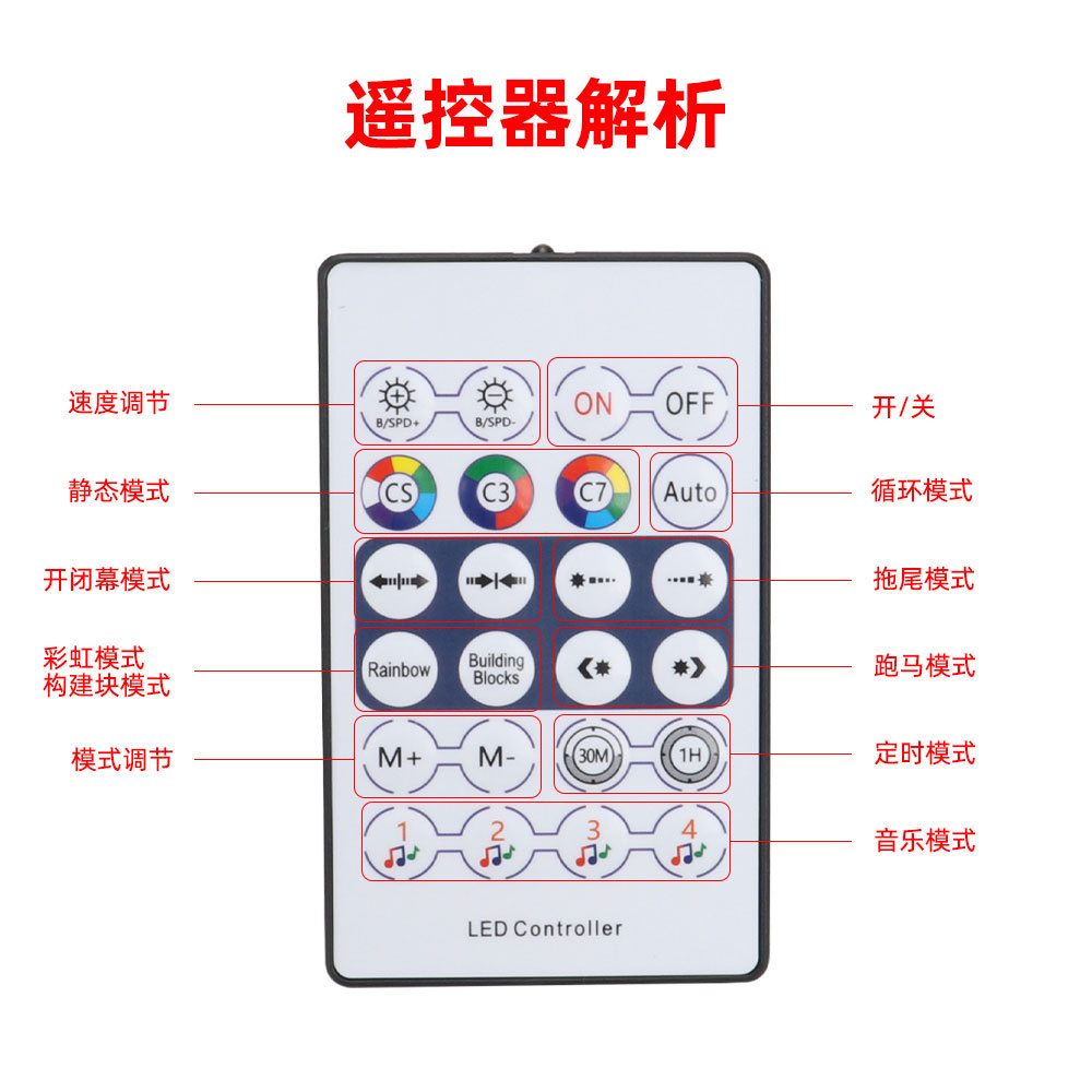 Magic color car interior central control atmosphere light modified led acrylic USB car atmosphere light flowing decorative light