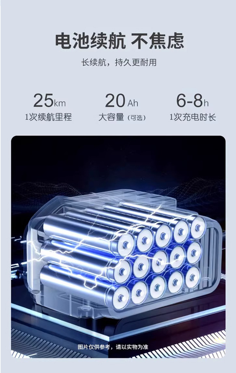 Electric Wheelchair Foldable for the Elderly and Disabled, Fully Automatic Smart Push Wheelchair, Large Wheel Mobility Scooter