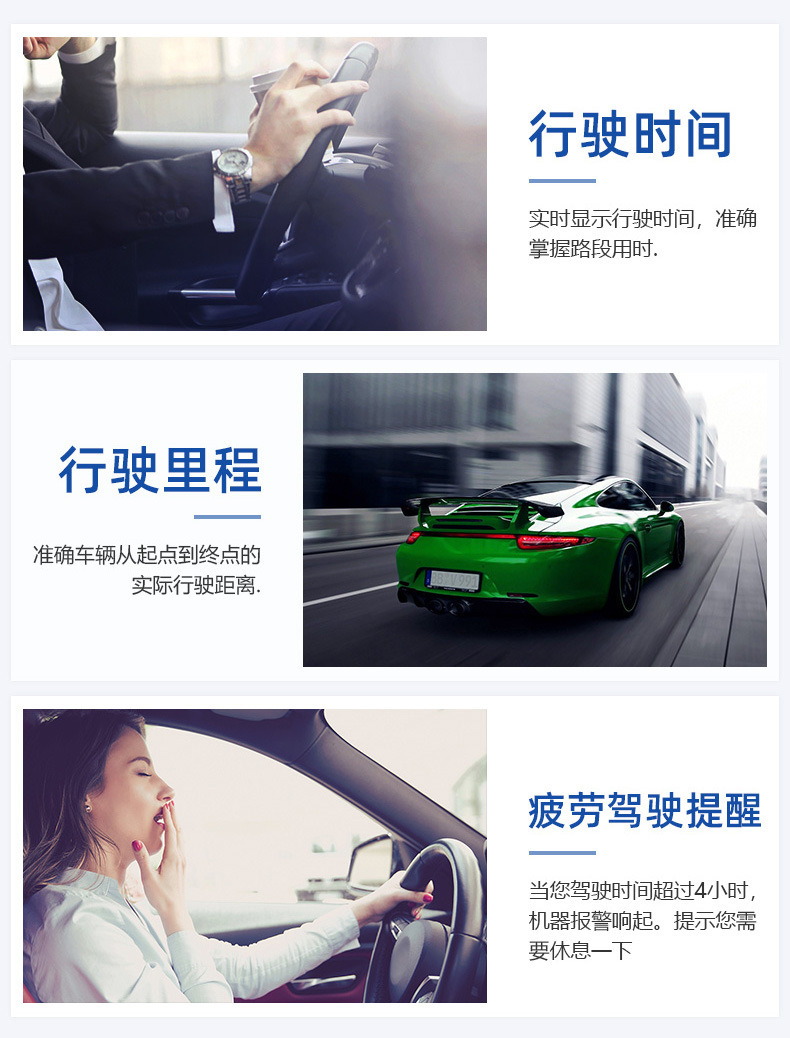 GPS抬头显示器