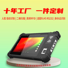 8ƽXIƽXИIӹƽXRJ45RS232ָy