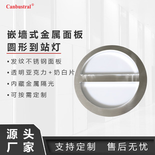 ������-��վ��  Ƕ��ʽ�������A�ε�վ��