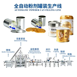 封口机械;包装生产线;灌装机械