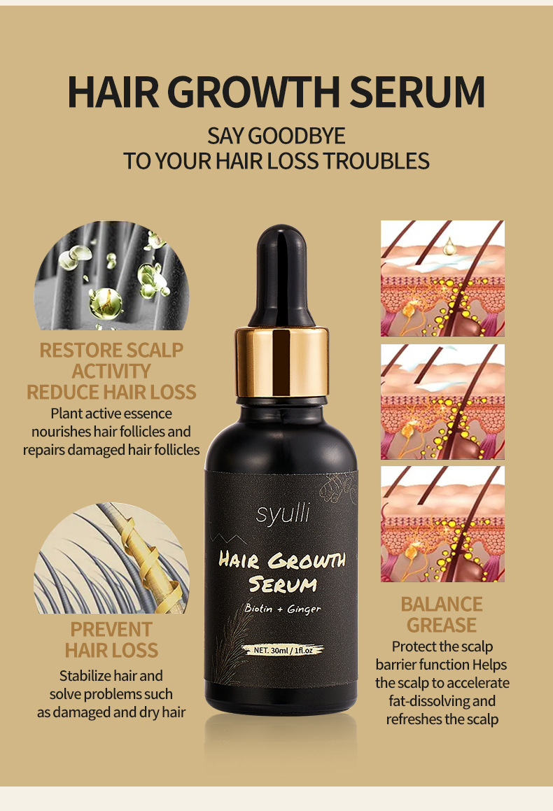 Strengthens Hair Roots
