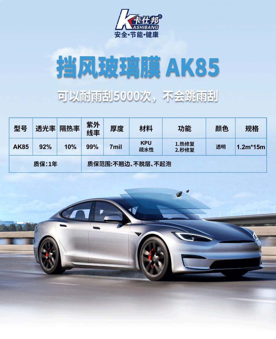 Transparent Car Windshield Film, High-Definition, High-Transparency, High Uv Protection Solar Film, Glass Protection Car Window Film
