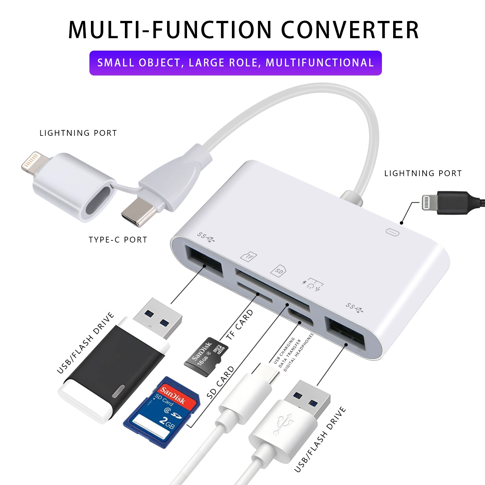 7-в-2 мультифункциональный кардридер XD-карта MS-карта TF SD CF жесткий диск USB-накопитель, подходит для Apple Type-C мобильных телефонов