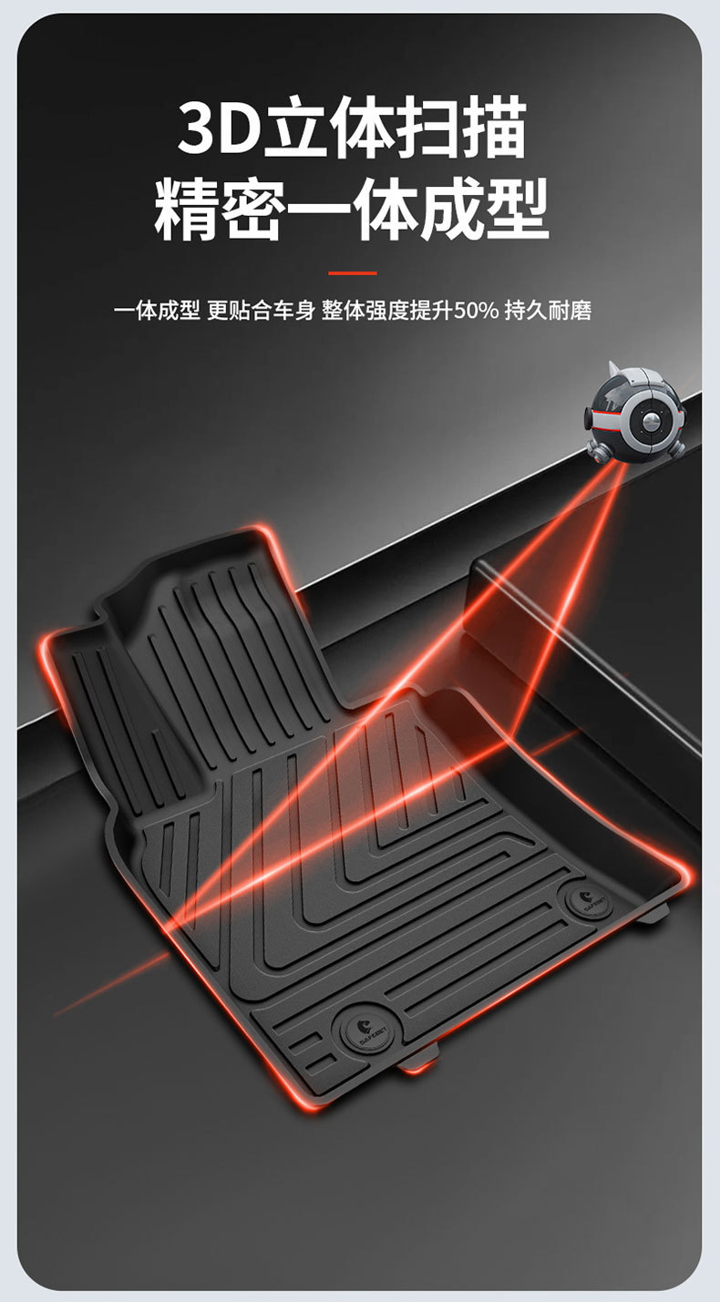 Suitable for Lexus Es200 Es300H Rx300 Rx350H Special All-Weather Tpe Car Floor Mats
