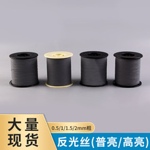 �S�ҬF؛���l���y�ҷ��⾀������������z�o�Ϸ��b1/2mm�p�x��