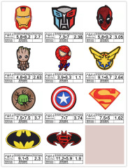 Embroidered American Captain Round Badge Anime Cartoon Clothes Jeans Patch to Fix Hole