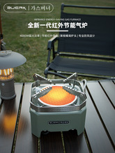 BUERK�¿ʽ�t�����yʽ�t��¶�IҰ���b��t�⾀ȼ��t�^���L