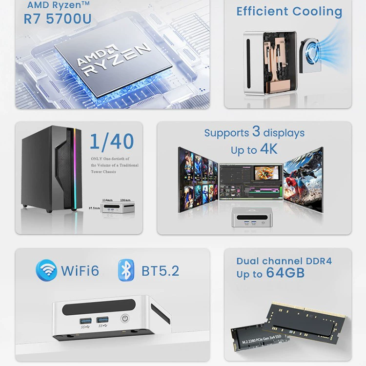 Мини-ПК GenMachine R7-5700U, низкое энергопотребление Ryzen 8-ядерный/16 потоков, тройной выход 8K, Wi‑Fi6+BT5.2