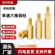 ���^����������X����Ӿ�֧���������x�~��M2M6��ͨ��ĸ���ݽz