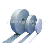 日本NOK同步带040-T10-0980A-L议价