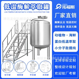 发酵提取设备;萃取设备;肉品加工设备