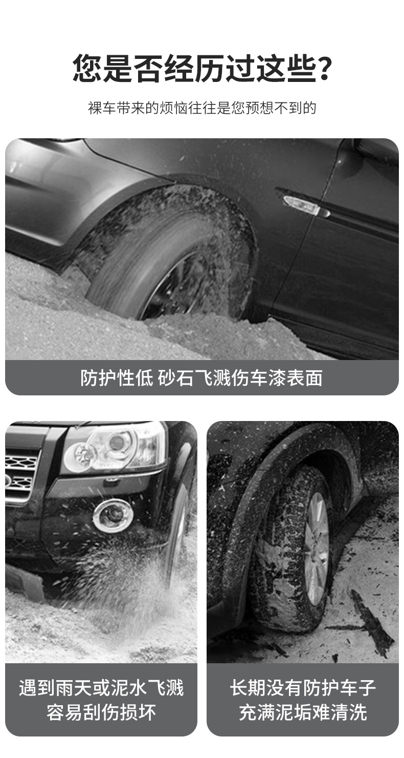Applicable to Tesla New Version Model 3 fender front and rear tire Fender protective essential car supplies