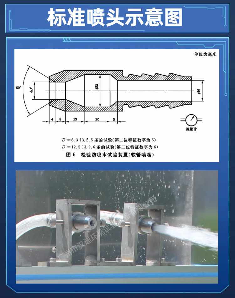 03IPX56 详情参数