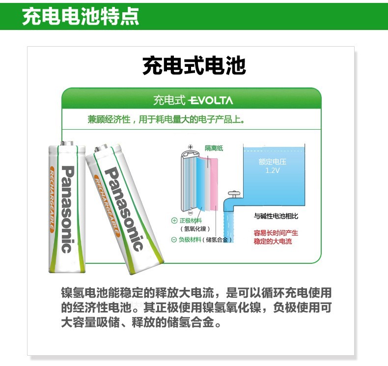 Panasonic No.5 No.7 rechargeable battery 1.2V Ni-MH green No.5 No.7 rechargeable battery wireless microphone battery