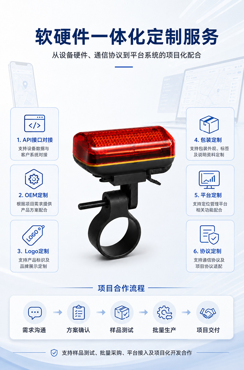 4G Bicycle GPS Locator Tail Light Anti-Theft Tracker Mountain Bike Road Bike Smart Warning Light Cycling Light